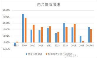 娱乐吃瓜酱盈利模式分析,盈利模式深度解析